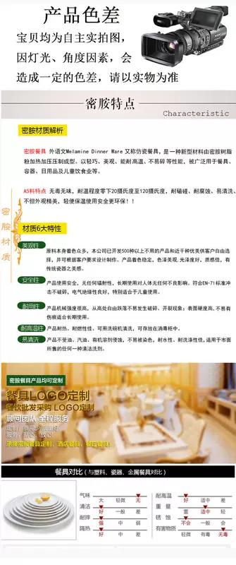 Bộ đồ ăn giả sứ melamine hương vị món ăn nhúng nhựa nước sốt món ăn dấm món ăn nước tương món ăn kiểu Nhật nhỏ kim chi dưa chua lưới đôi bộ chén đĩa đẹp