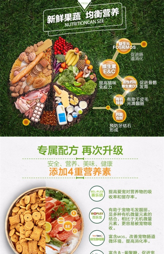 Thức ăn cho mèo tự nhiên Nike 1-4 tháng 2 tháng cho mèo vào thức ăn cho mèo làm đẹp lông sáng mắt 450g gói nhỏ - Cat Staples thức ăn mèo