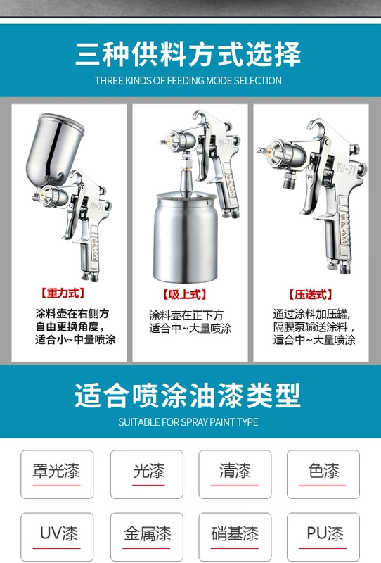 máy sơn mini Súng phun W-71 khí nén súng phun trên nồi sơn sơn sơn cao su súng phun sơn nội thất nhập khẩu súng phun máy phun bột trét máy phun bột bả
