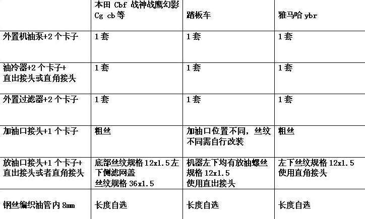 Рисунок нажмите, чтобы открыть его в новом окне, чтобы просмотреть
