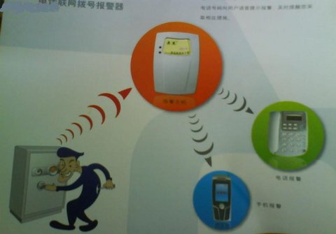 Phụ kiện an toàn toàn diện, an toàn Ling An Fu, báo mạng điện thoại, báo động an toàn - Két an toàn két sắt mini đồ chơi
