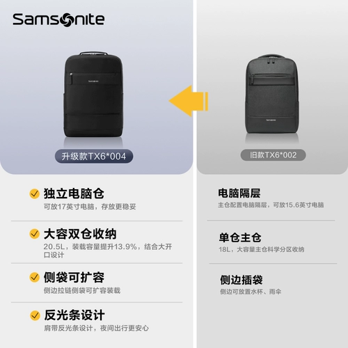 SamsoniteSamsonite мужской деловой рюкзак для путешествий, школьная сумка большой вместимости, компьютерный рюкзак TX6