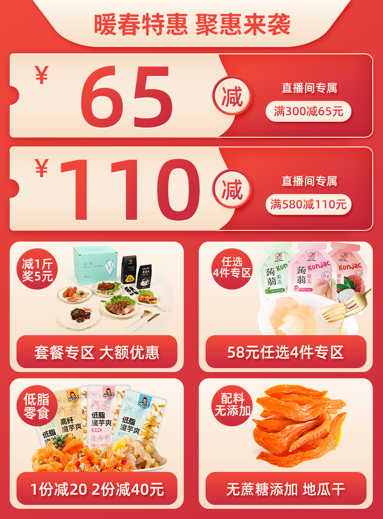 【顺丰发货】哥本哈根完整13天食谱轻食代餐