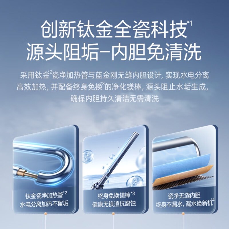 Wanhe 60-Liter Electric Water Heater, Fast Heating, Power-Off When Water Is Dispensed, 3300W, First-Class Energy Efficiency, Household Bathroom 80L Storage Type