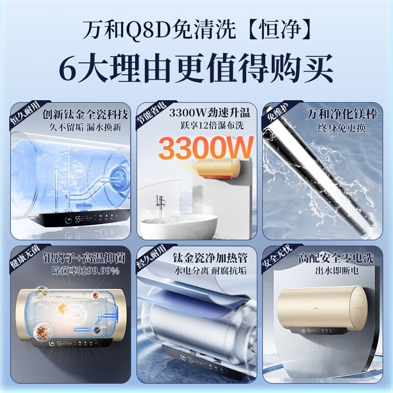 Wanhe 60-Liter Electric Water Heater, Fast Heating, Power-Off When Water Is Dispensed, 3300W, First-Class Energy Efficiency, Household Bathroom 80L Storage Type