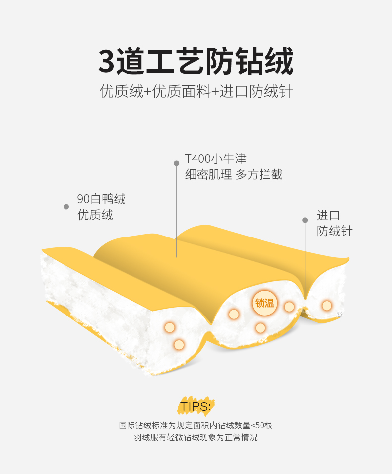 高梵×史努比 中大童 时尚中长款羽绒服 图9