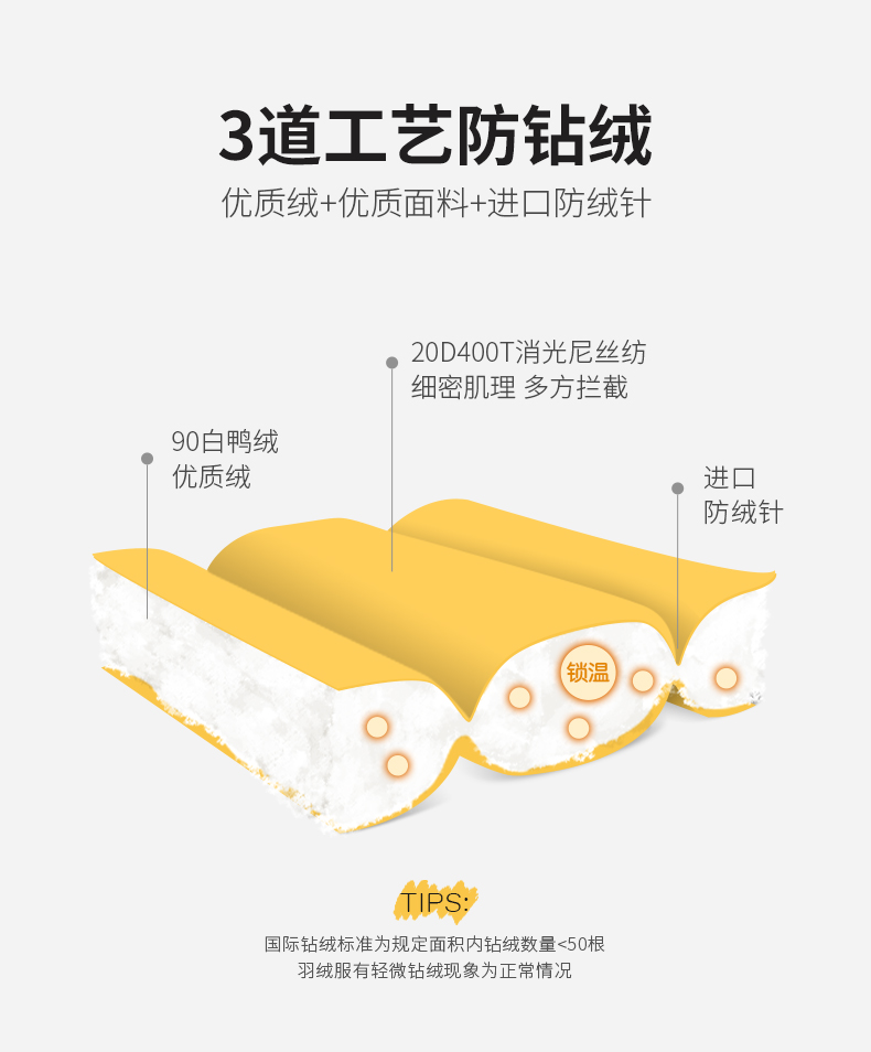 高梵&史努比 儿童羽绒服 复古棒球夹克设计 可正反两穿 图6