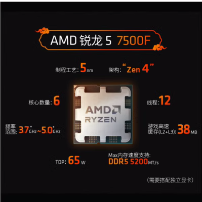 [Ryzen AMD R5 7500F распакованный комплект ASUS B650M AYW WiFi ай ёх CPU материнская плата комплект]