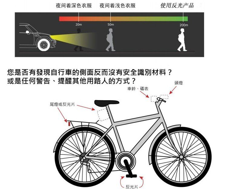 Décoration pour vélo - Ref 2282940 Image 6