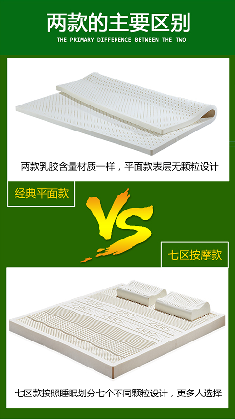 Thái Lan cao su thiên nhiên nguyên chất nệm cao su Simmons nệm 2,2 mét kích thước lớn hình miếng cao su tùy chỉnh - Nệm đệm nước