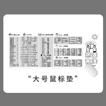 Large mouse pad creative text waterproof lovely lock edge dirty games office mat anti-slip rectangular table mat