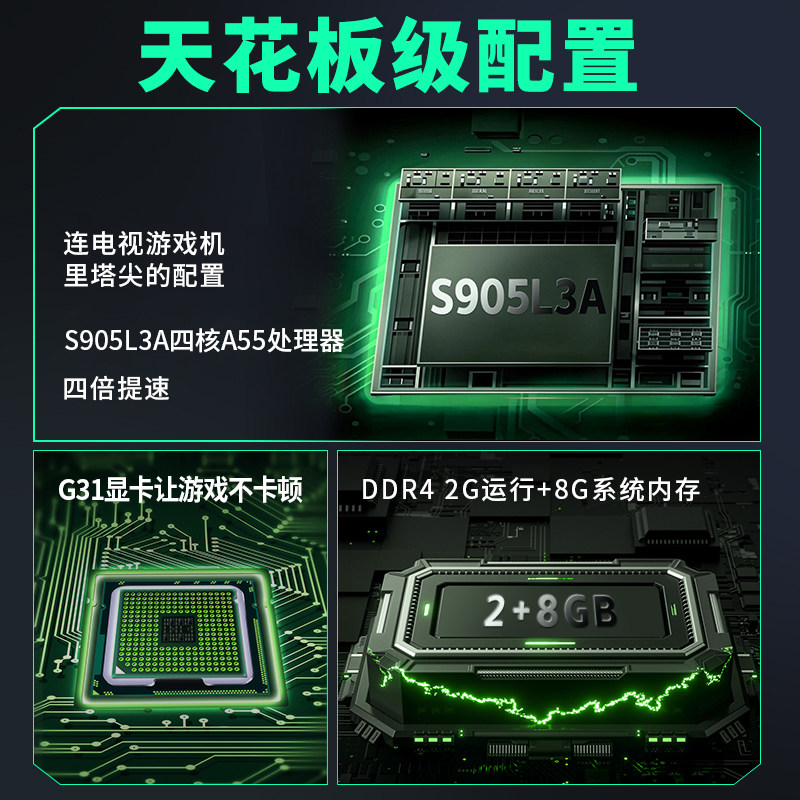 2025 New Dual-System Game Console Box Connected to Tv for Home Use Psp Large 3D Arcade Fc Black Myth Wukong