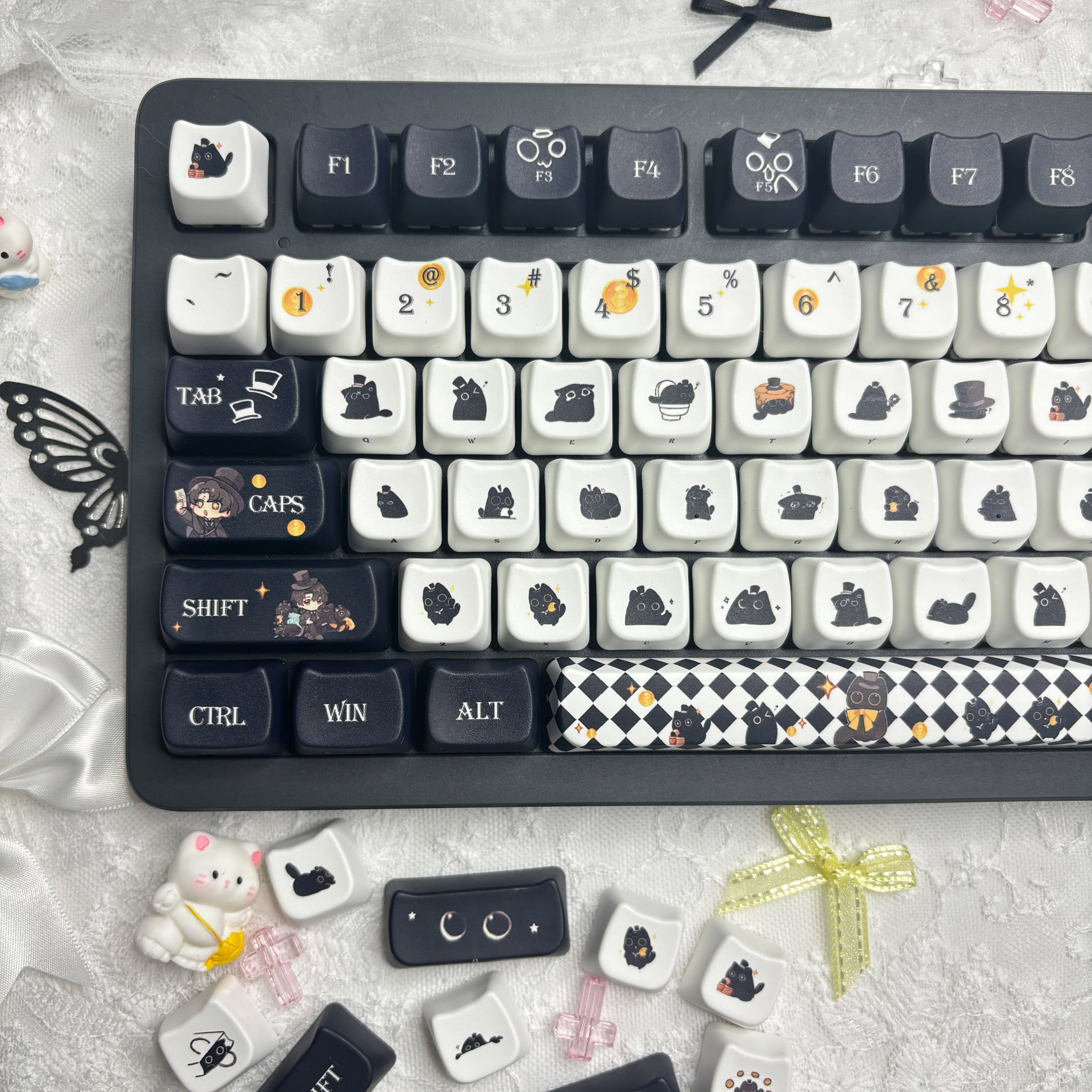 Lord of the Mysteries Klein Cat fan-made keycap set detail image 06