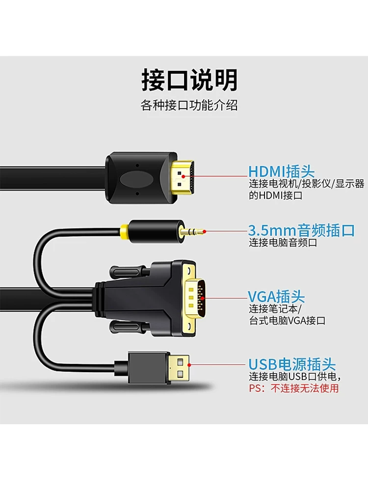 VGA к HDMI кабель для компьютера консоли корпусе подключение Xiaomi Hisense Chuangwei Kuku ТВ высококачественный видеокабель