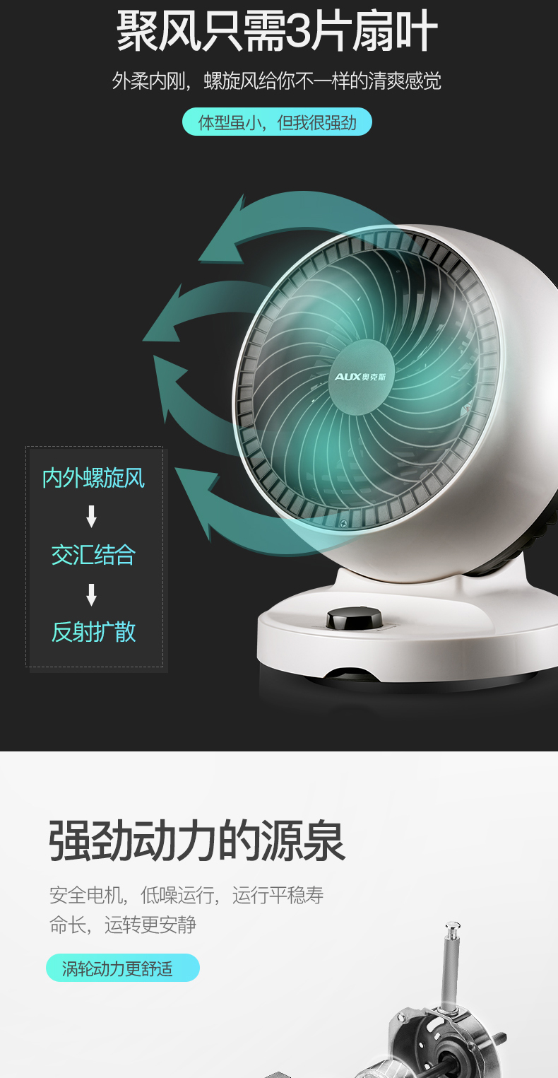 Quạt điện quạt lưu thông quạt nhà tuabin không khí đối lưu quạt câm mini học sinh máy tính để bàn - Quạt điện quạt panasonic treo tường