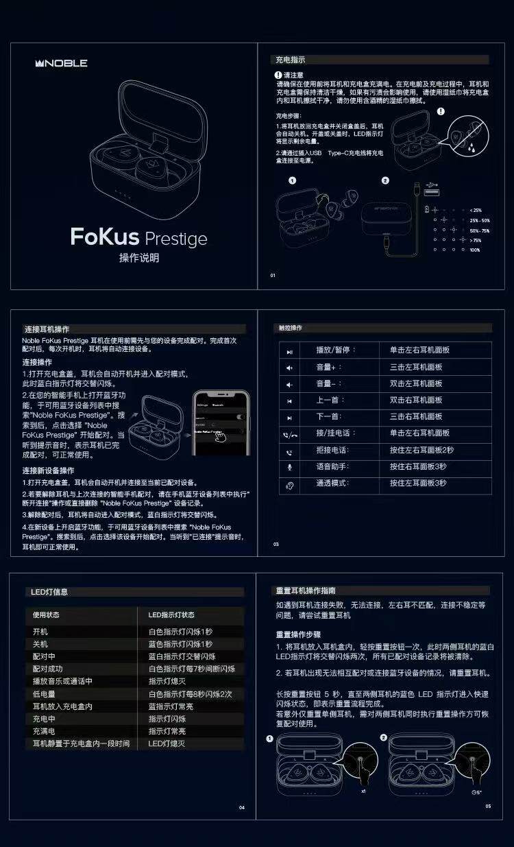Fokus Prestige Encore插图12