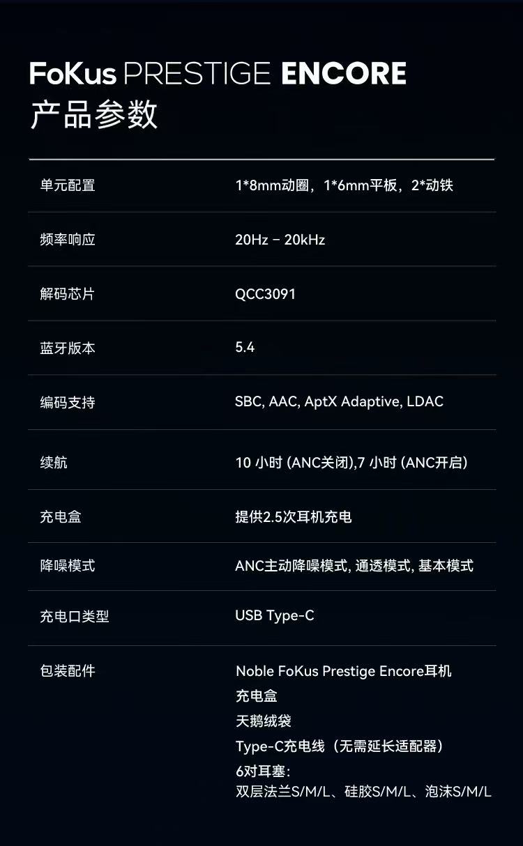 Fokus Prestige Encore插图11