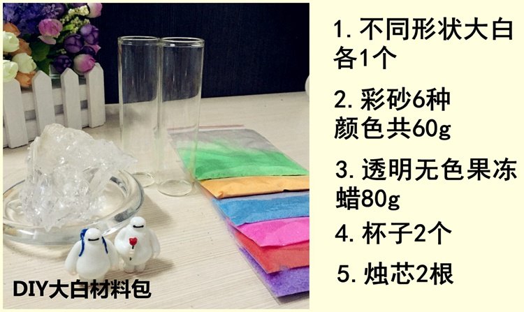 Bougie - Ref 2487231 Image 55