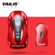 C Модель Red All -Inclusize [Single Shell]
