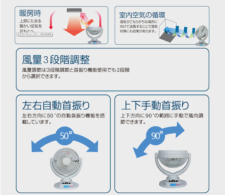 quạt đứng senko Nhật Bản Morita Morita Chu kỳ quạt điện quạt nhà yên tĩnh tiết kiệm năng lượng quạt sàn đối lưu - Quạt điện quạt hơi nước daichi