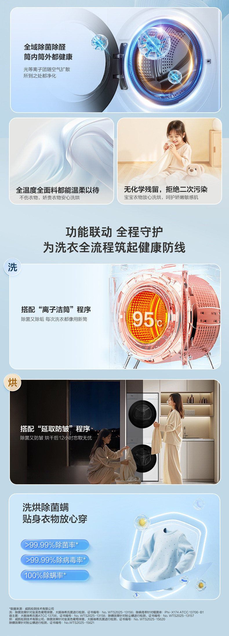 Стирально-сушильный комплект Haier Yunxi 4.0 Pro белый