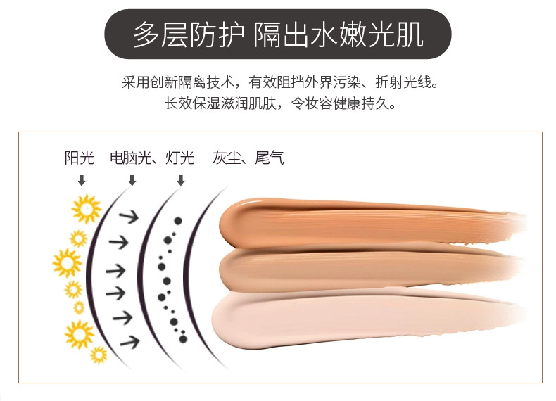 Cushion bb cream dành cho da dầu, trang điểm nude, che khuyết điểm, không thấm nước lâu trôi, không thấm mồ hôi, thay thế lớp trang điểm cố định, làm mới đích thực - Kem BB