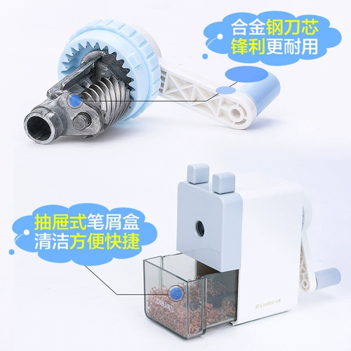 Универсальная точилка, художественный нож