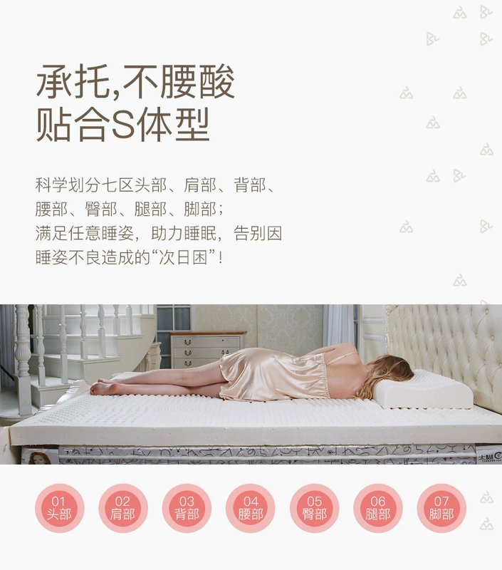 Thái Latex nệm 1.8m 1,5m giường nhập khẩu ròng của cao su tự nhiên tatami 10cm nệm nhựa dày - Nệm
