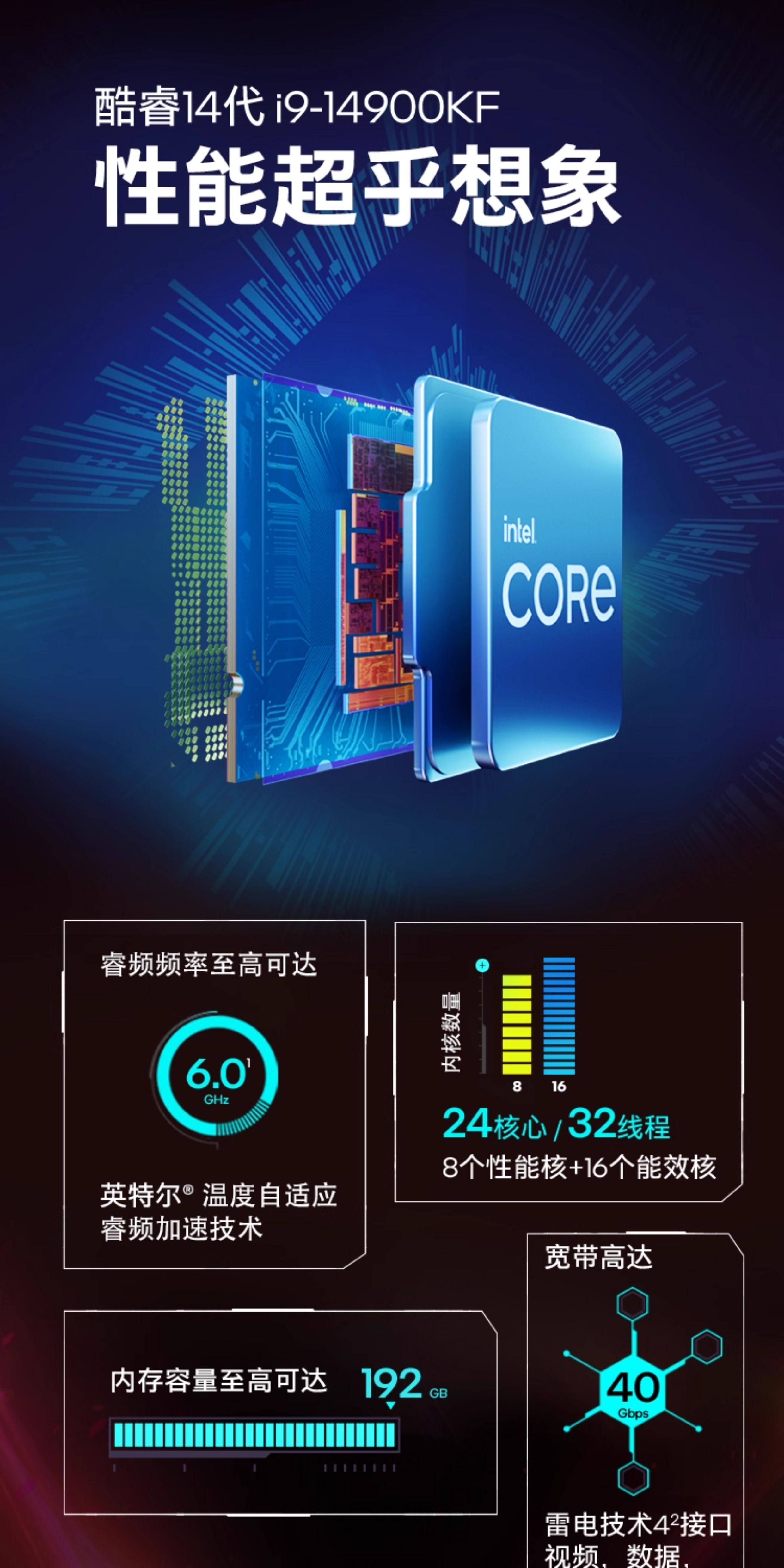 intel英特尔酷睿i9-14900KS 盒装插图5