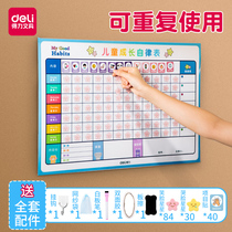 Daili childrens growth self-discipline table wall stickers reward record table home magnetic Punch table summer plan management Primary School students baby learning life good habits to develop points Time Schedule