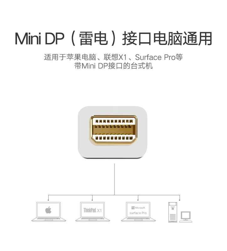 Màu xanh lá cây với mini chuyển đổi dp HDMI / chuyển đổi vga phù hợp cho Apple Computer chiếu giao diện macbook truy cập TV pro / khí Microsoft bề mặt mac pro bộ chuyển đổi máy tính xách tay - Phụ kiện máy tính xách tay túi đựng máy tính bảng