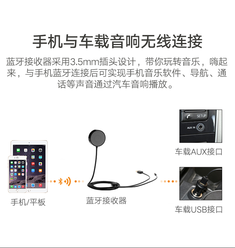 Green Link Car Bluetooth Nhận usb cuộc gọi rảnh tay nghe nhạc lossless cho người chơi xe hơi - Trình phát TV thông minh wifi xuyên tường