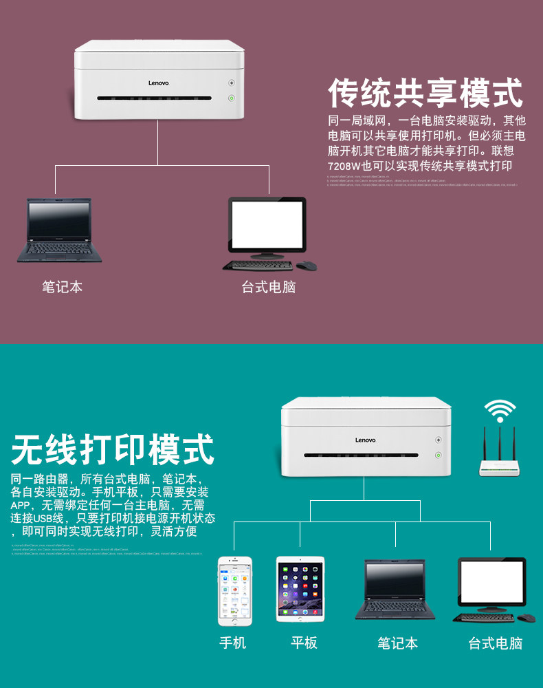 连接模式.jpg