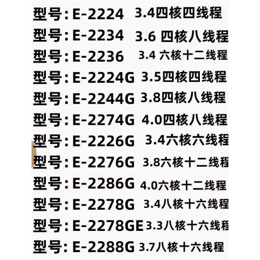 2022至强系列CPU天梯图:揭秘服务器界的“最强王者”!