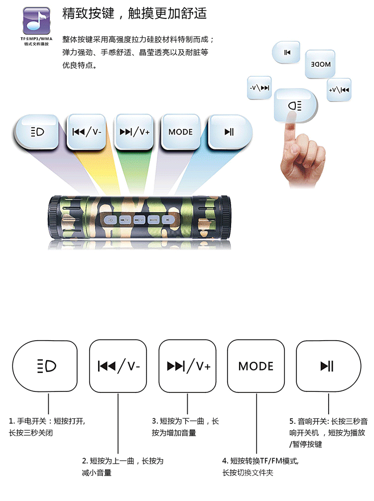 Haut-parleurs pour vélos FEDOG - Ref 2274569 Image 14