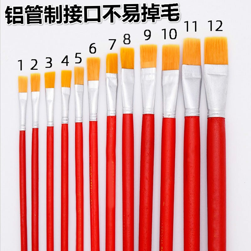 尼龙笔金箔艺术：解锁1-12号画笔的黄金时代，打造专属艺术品！