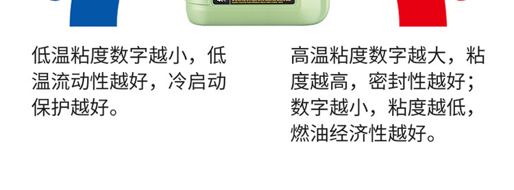 奥途汽配·高性能汽车零配件供应商