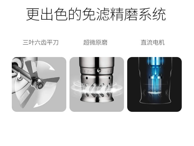 Jiuyang hỏng máy sữa đậu nành hộ gia đình nhỏ tự động thông minh đa chức năng lọc miễn phí chính hãng cửa hàng hàng đầu máy làm sữa hạt vtoskai