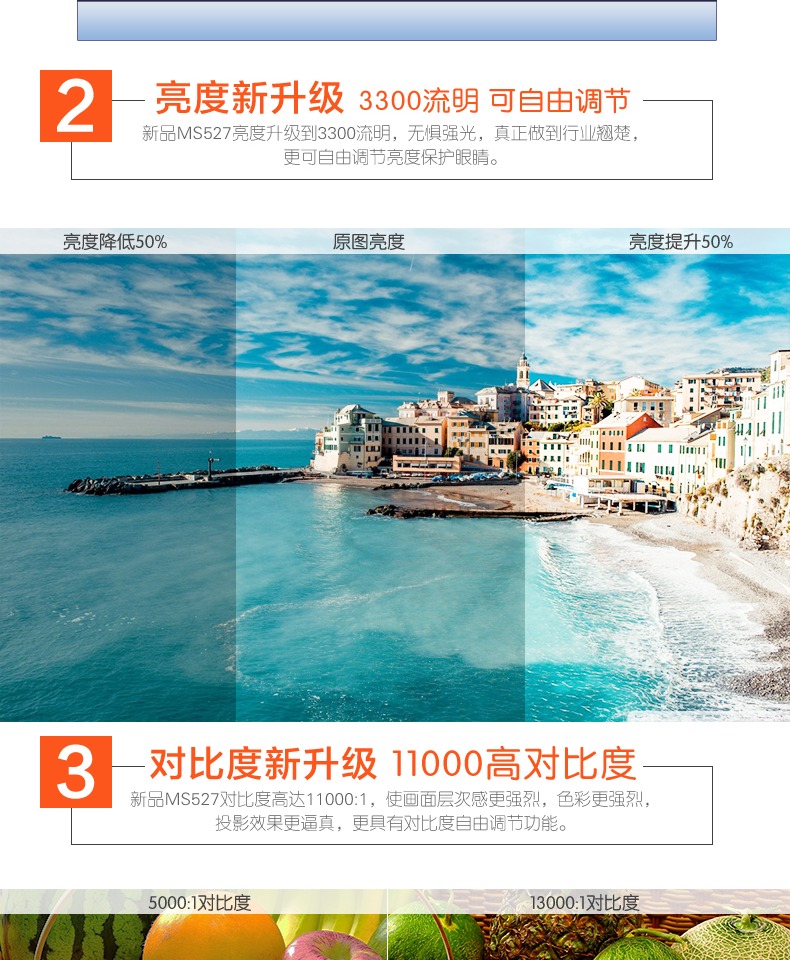 Máy chiếu Benq BenQ MS527 dạy văn phòng tại nhà kinh doanh 1080p HD 3D không dây Máy chiếu WiFi - Máy chiếu máy chiếu vật thể giá rẻ