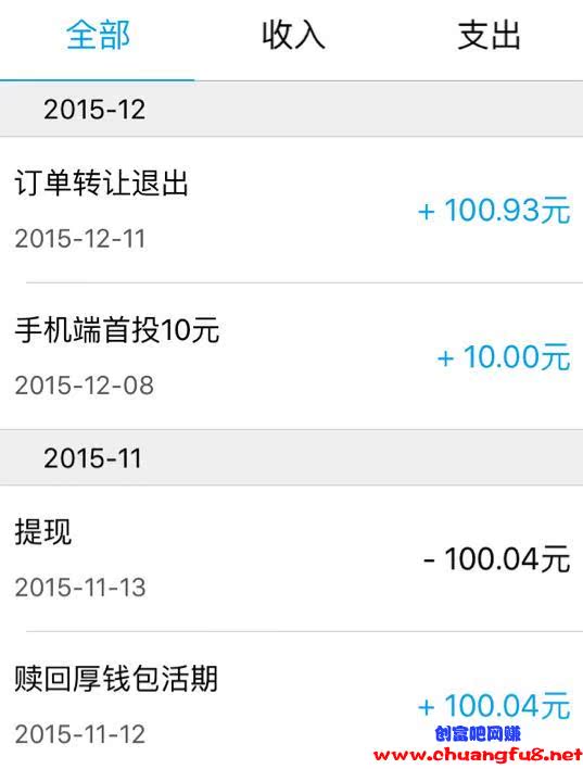 ΢Źע񱾽Ͷ100Ԫڵ10Ԫں