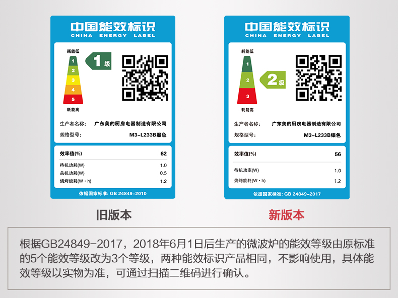 lo nuong dien Lò vi sóng Midea / Midea M3-L233B Lò nướng đối lưu tại nhà Lò nướng thông minh chính hãng lò nướng bosch hbf113br0a