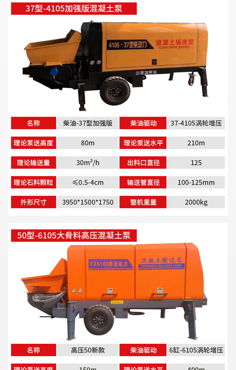 Бетононасос 混凝土输送泵二次构造柱泵上料机小型地泵细石砂浆混凝土泵浇筑泵