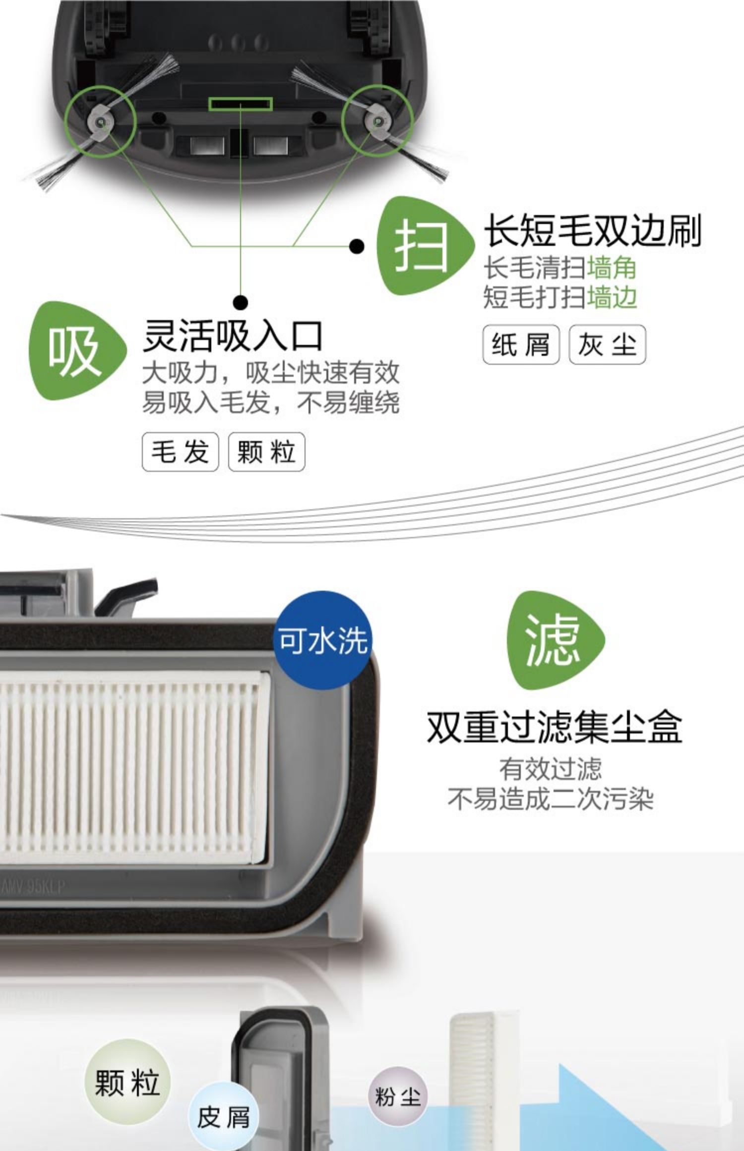 Robot quét nhà của Panasonic tự động điều khiển từ xa thông minh máy hút bụi gạt nước siêu mỏng kho báu MC-WRD63 - Robot hút bụi hút bụi công nghiệp