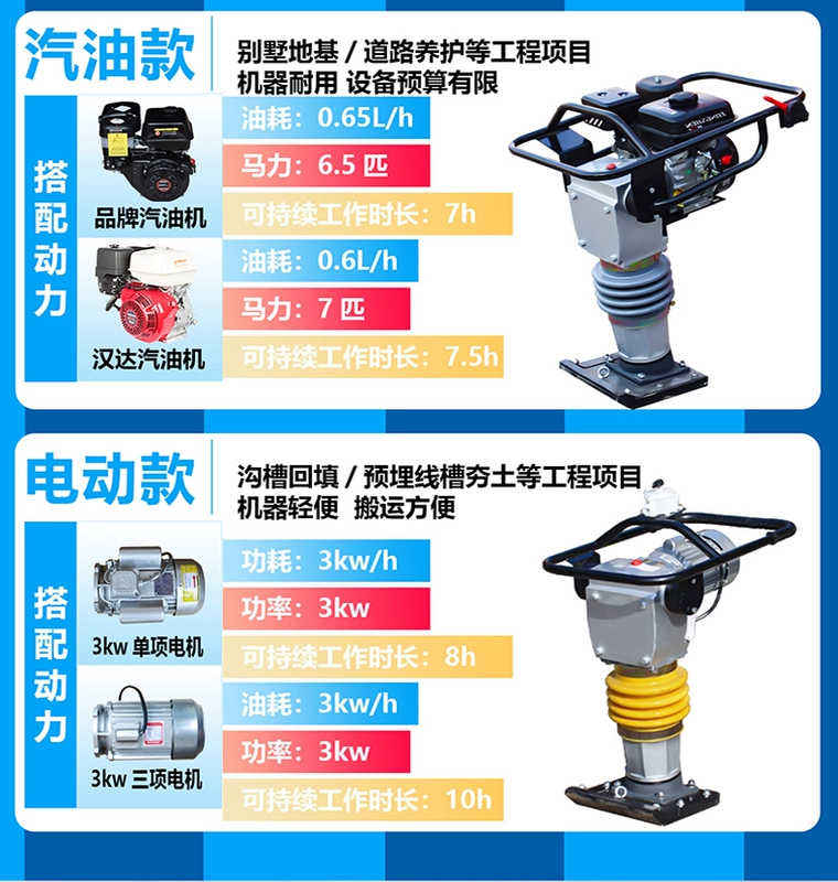 Máy đầm tác động, máy đầm nhảy, máy đầm đứng, máy đầm nhảy, máy đầm đập, động cơ diesel chạy xăng điện một pha nhỏ Zhongjian đầm nền cho thuê máy đầm bàn