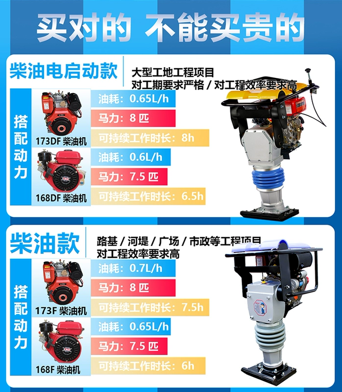 Máy đầm tác động, máy đầm nhảy, máy đầm đứng, máy đầm nhảy, máy đầm đập, động cơ diesel chạy xăng điện một pha nhỏ Zhongjian đầm nền cho thuê máy đầm bàn