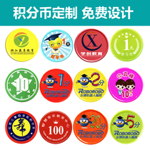Points currency customized childrens reward exchange currency training institutions kindergarten primary school students learn coins plastic small discs