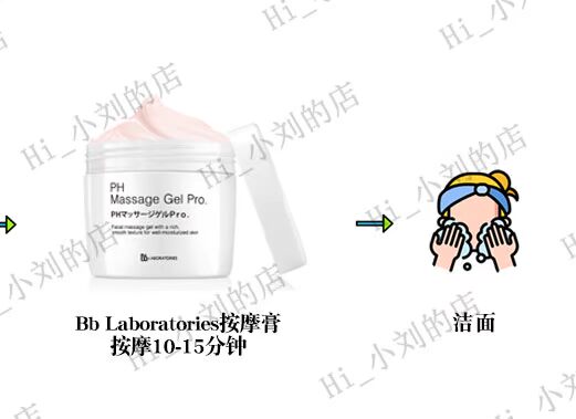 Thẩm mỹ viện Nhật Bản Bb phòng thí nghiệm kem massage PH massage 300g để dưỡng ẩm cho mụn đầu đen - Kem massage mặt sáp tẩy trang zero mini