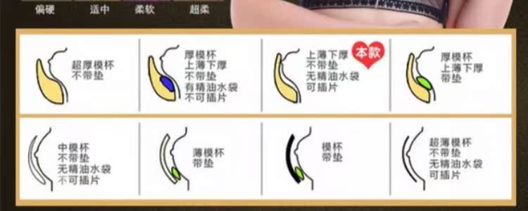 Fumannifen Áo ngực Trung Quốc tập hợp đồ lót nữ nhỏ ngực điều chỉnh loại sâu v bộ sưu tập ren gợi cảm của ngực trên áo ngực áo độn ngực