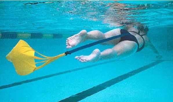Spring and summer new adult children's traction resistance swimming trainer resistance umbrella underwater strength to enhance manufacturers direct sales