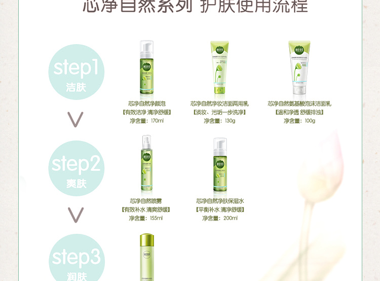 Thích hợp thảo dược tẩy tế bào chết Gel Core Cleansing Renewal Facial Body nhẹ nhàng tẩy tế bào chết mặt chà tẩy tế bào chết body